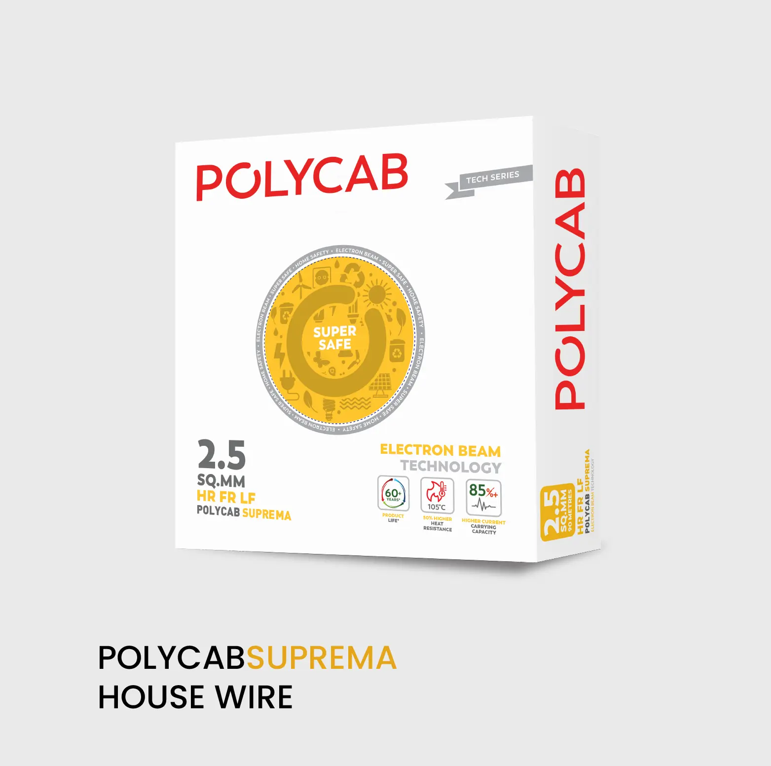 Housing Wires